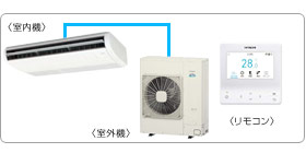 �����Ɩ��p�G�A�R���Z�b�g