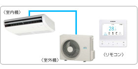 �����Ɩ��p�G�A�R���Z�b�g