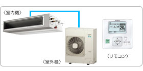 �����Ɩ��p�G�A�R���Z�b�g