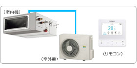 �����Ɩ��p�G�A�R���Z�b�g