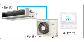 �����Ɩ��p�G�A�R���Z�b�g