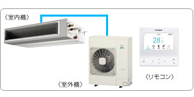 �����Ɩ��p�G�A�R���Z�b�g