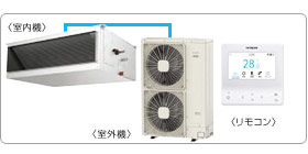 �����Ɩ��p�G�A�R���Z�b�g