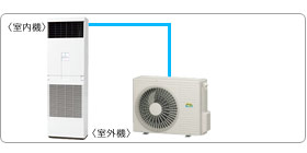 �����Ɩ��p�G�A�R���Z�b�g