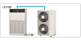 �����Ɩ��p�G�A�R���Z�b�g