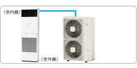 �����Ɩ��p�G�A�R���Z�b�g