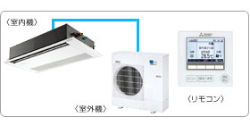 �O�H�d�@�Ɩ��p�G�A�R���Z�b�g