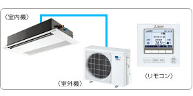 �O�H�d�@�Ɩ��p�G�A�R���Z�b�g