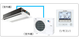 �O�H�d�@�Ɩ��p�G�A�R���Z�b�g