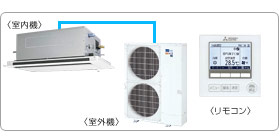 �O�H�d�@�Ɩ��p�G�A�R���Z�b�g