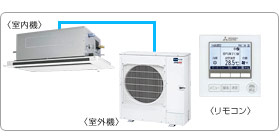 �O�H�d�@�Ɩ��p�G�A�R���Z�b�g