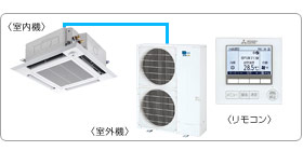 �O�H�d�@�Ɩ��p�G�A�R���Z�b�g