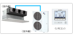 �O�H�d�@�Ɩ��p�G�A�R���Z�b�g