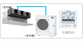 �O�H�d�@�Ɩ��p�G�A�R���Z�b�g