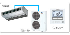 �O�H�d�@�Ɩ��p�G�A�R���Z�b�g