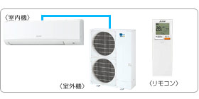 �O�H�d�@�Ɩ��p�G�A�R���Z�b�g