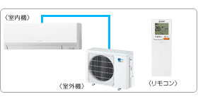 �O�H�d�@�Ɩ��p�G�A�R���Z�b�g