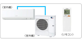 �O�H�d�@�Ɩ��p�G�A�R���Z�b�g