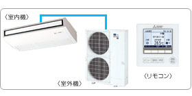 �O�H�d�@�Ɩ��p�G�A�R���Z�b�g