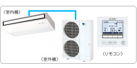 �O�H�d�@�Ɩ��p�G�A�R���Z�b�g