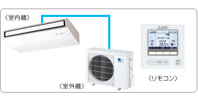 �O�H�d�@�Ɩ��p�G�A�R���Z�b�g