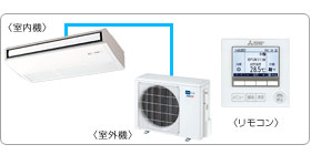 �O�H�d�@�Ɩ��p�G�A�R���Z�b�g