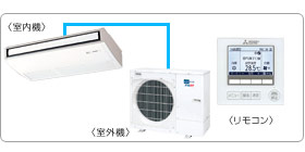 �O�H�d�@�Ɩ��p�G�A�R���Z�b�g