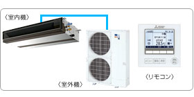 �O�H�d�@�Ɩ��p�G�A�R���Z�b�g