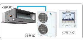 �O�H�d�@�Ɩ��p�G�A�R���Z�b�g