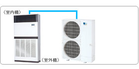 �O�H�d�@�Ɩ��p�G�A�R���Z�b�g