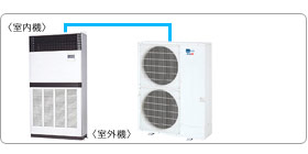 �O�H�d�@�Ɩ��p�G�A�R���Z�b�g