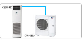 �O�H�d�@�Ɩ��p�G�A�R���Z�b�g