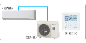 �p�i�\�j�b�N�Ɩ��p�G�A�R���Z�b�g