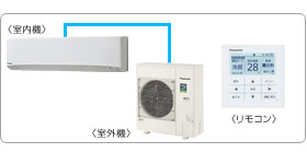 �p�i�\�j�b�N�Ɩ��p�G�A�R���Z�b�g