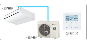 �p�i�\�j�b�N�Ɩ��p�G�A�R���Z�b�g