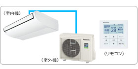 �p�i�\�j�b�N�Ɩ��p�G�A�R���Z�b�g