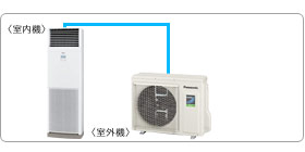 �p�i�\�j�b�N�Ɩ��p�G�A�R���Z�b�g