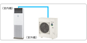 �p�i�\�j�b�N�Ɩ��p�G�A�R���Z�b�g