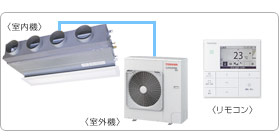 ���ŋƖ��p�G�A�R���Z�b�g