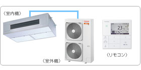 ���ŋƖ��p�G�A�R���Z�b�g