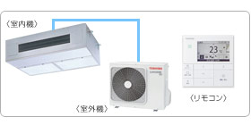 ���ŋƖ��p�G�A�R���Z�b�g