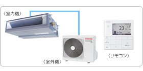 ���ŋƖ��p�G�A�R���Z�b�g