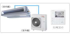 ���ŋƖ��p�G�A�R���Z�b�g