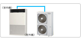 ���ŋƖ��p�G�A�R���Z�b�g